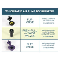 Klymit Rapid Air Pump - Flat Valve image
