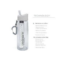 LifeStraw Go Tritan Renew Water Filter Bottle - 650 ml image