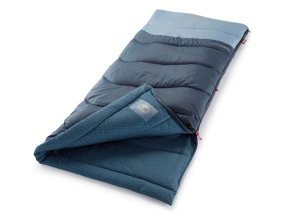 Coleman Sleeping Bag Zipper Repair NAR Media Kit