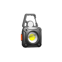 Wildtrak 1000 Lumen Mini Work Light image