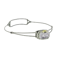 Petzl Swift LT - Desert Green image